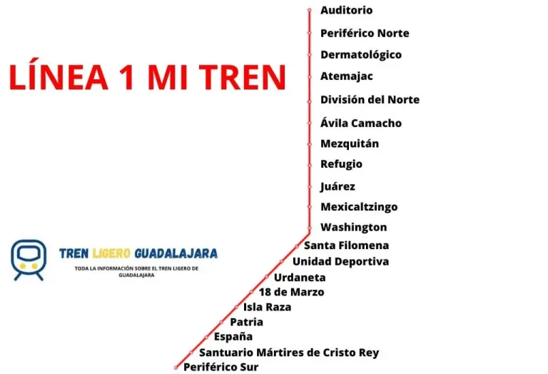 Mapa_Línea_1_Tren_Ligero_Guadalajara