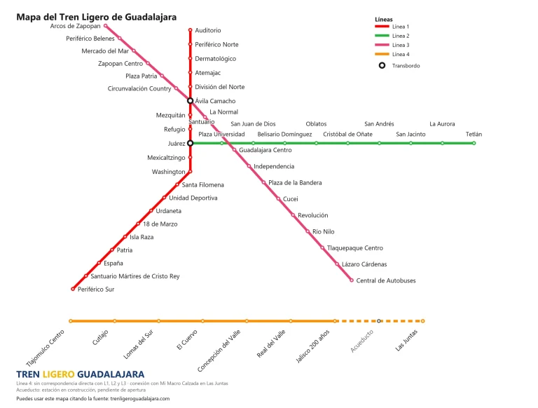 Mapa del Tren Ligero de Guadalajara con las líneas 1, 2, 3 y 4